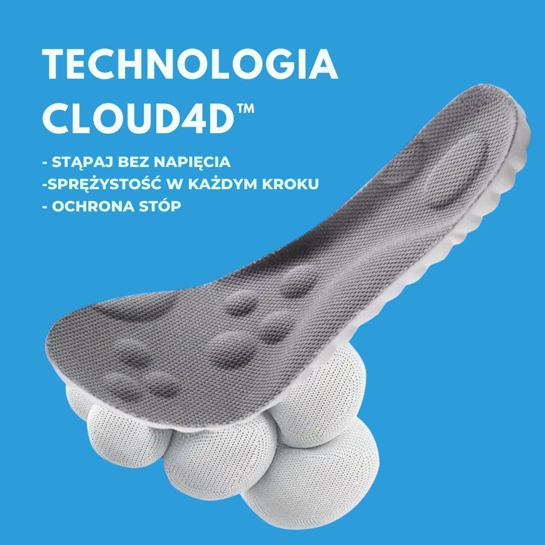 ORTOFLEX Ergo™ | Ergonomiczne wkładki - Ortoflex