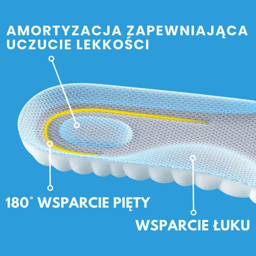 ORTOFLEX Ergo™ | Ergonomiczne wkładki - Ortoflex